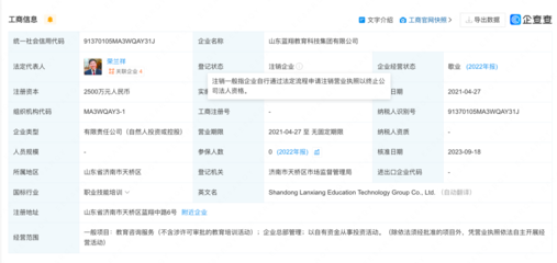 教育投資咨詢 賦能未來，智慧選擇